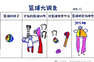  如何制定个性化的智能营养计划来提高篮球表现