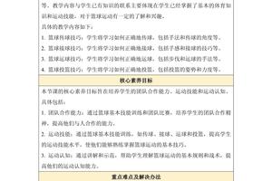 在篮球训练中有哪些双球运球的动作训练?